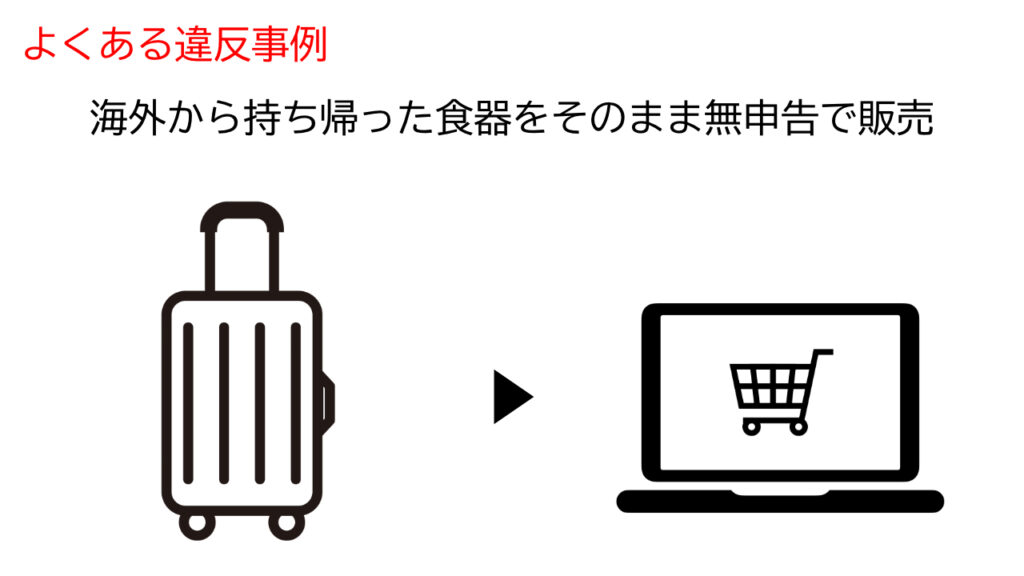 バッチャン焼きなど海外の食器を輸入販売する際の違反事例